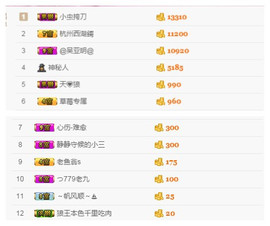 静静的小窝儿主播照片
