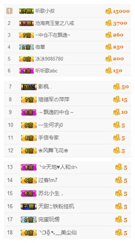 天甜唱歌给你听主播照片