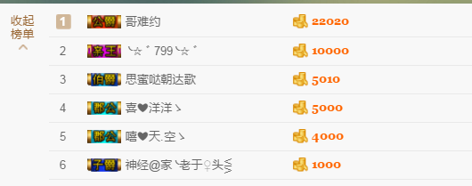非本人哦主播照片