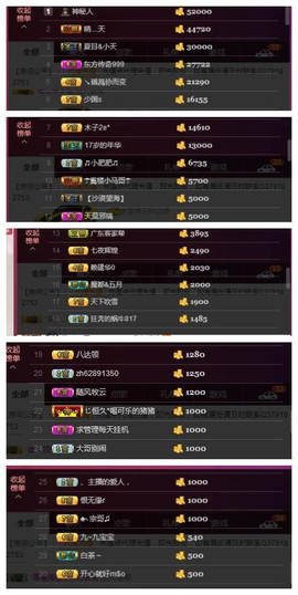 九小九，主播照片