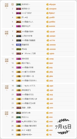 鑫儿～主播照片