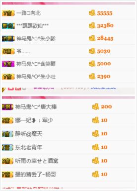 神马鬼♞朱小北的主播照片
