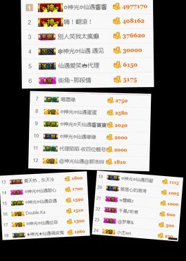 🎙千千👑紫霞殿主播照片
