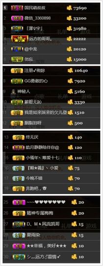 ~大鹏！主播照片
