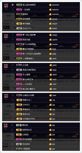 🎵小邓丽君🌺溪儿主播照片