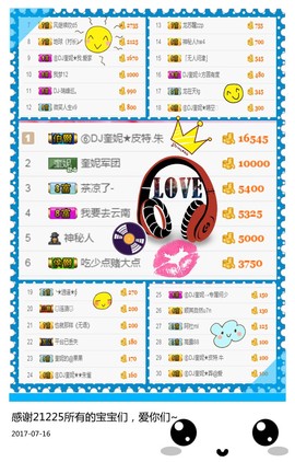 DJ21225主播照片