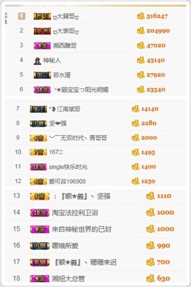 曾经叫豆豆主播照片