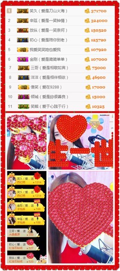 笑笑（爱是回忆美好）主播照片