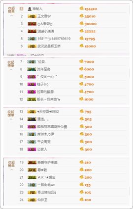 🌸允熙主播照片