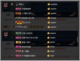 💅胖妞主播照片