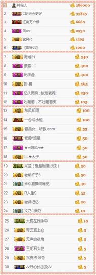 😊再见啦主播照片