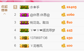 逐流寻梦主播照片
