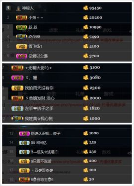 💅胖妞主播照片