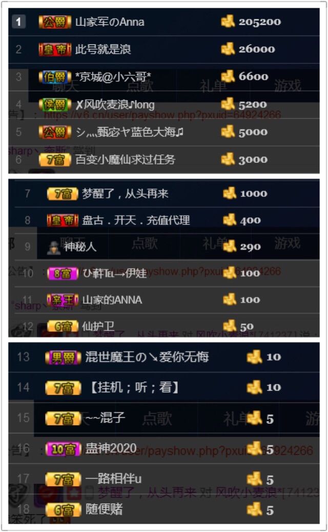 风吹小麦浪*的主播照片