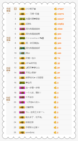 看清了，就看轻了。主播照片