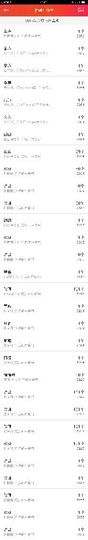 鑫月去疗伤主播照片