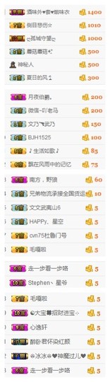 昊天不播了主播照片