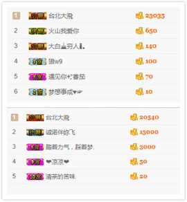 小小休息了主播照片