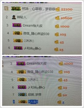 林妹妹不定时直播主播照片
