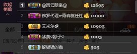 青岛，小佛主播照片