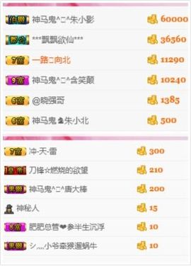 神马鬼♞朱小北主播照片