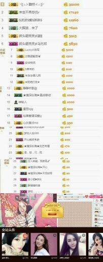 A亮宝充值代理主播照片