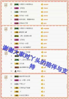 丫头👉小醋儿妹主播照片