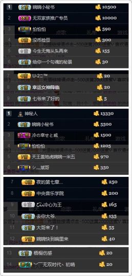2333412123主播照片