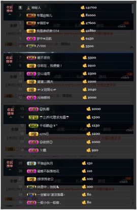 💅胖妞主播照片