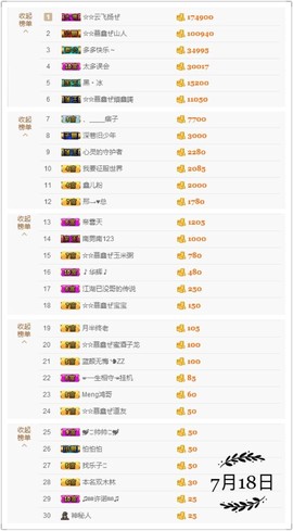 鑫儿～主播照片