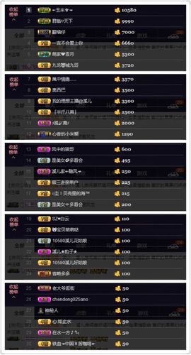 🎵小邓丽君🌺溪儿主播照片