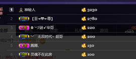 Ann薇薇主播照片