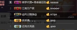 青岛，小佛主播照片