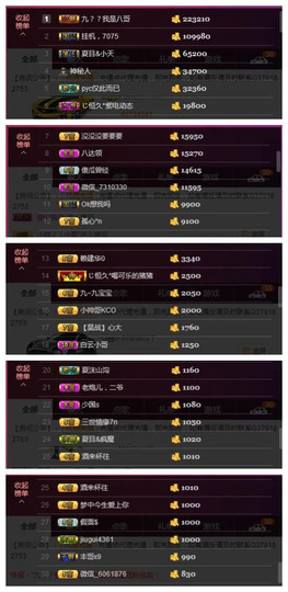 九小九，主播照片