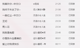 DJ21225主播照片