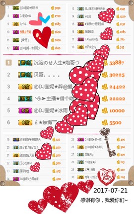 DJ21225主播照片