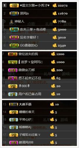 ~大鹏！主播照片