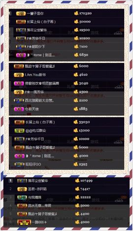 ℱ❀淡雅❤蛋蛋.主播照片