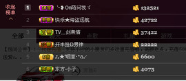 昵称违规，请重新修改主播照片