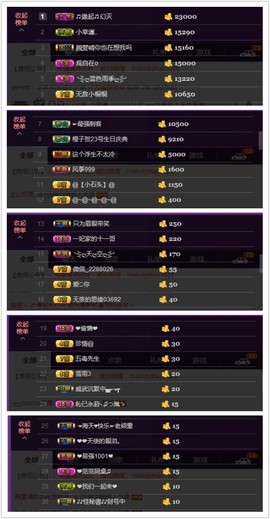 水蜜桃感恩有你主播照片