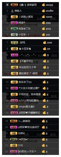 🌺爱我吗，咋们走主播照片
