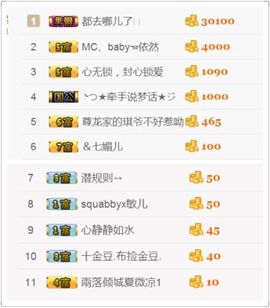 阿仁🎶主播照片