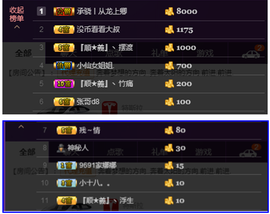 免不得主播照片
