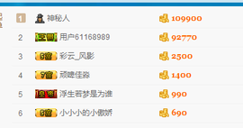 老哥俩升冠困难户主播照片