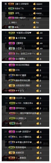 🌺爱我吗，咋们走主播照片