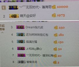 林妹妹不定时直播主播照片