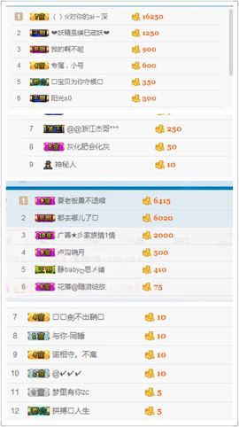 纯情要吃钙~钙片主播照片