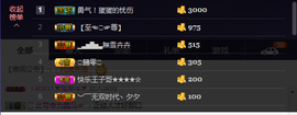 Ann薇薇主播照片