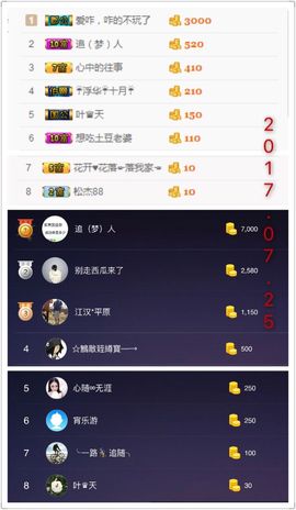 ℳ.休～*主播照片