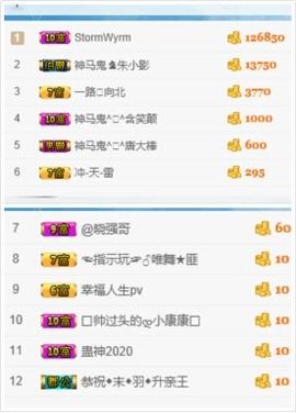 神马鬼♞朱小北主播照片